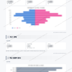 수성4가동 수성4가동_맛보기_2.png