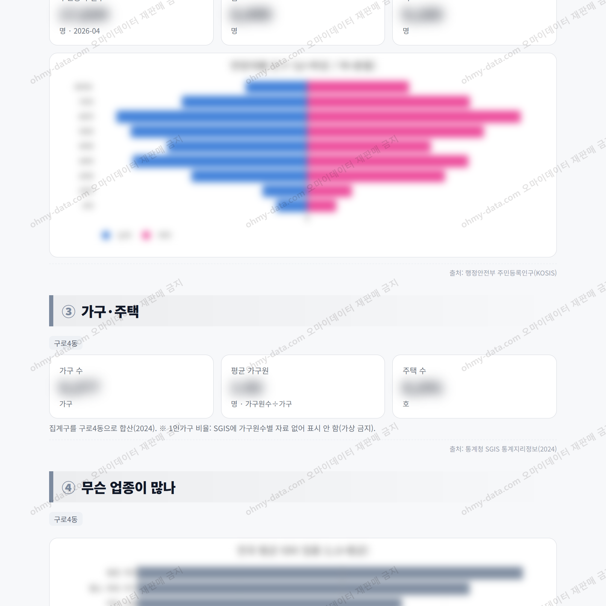 구로4동 구로4동_맛보기_2.png