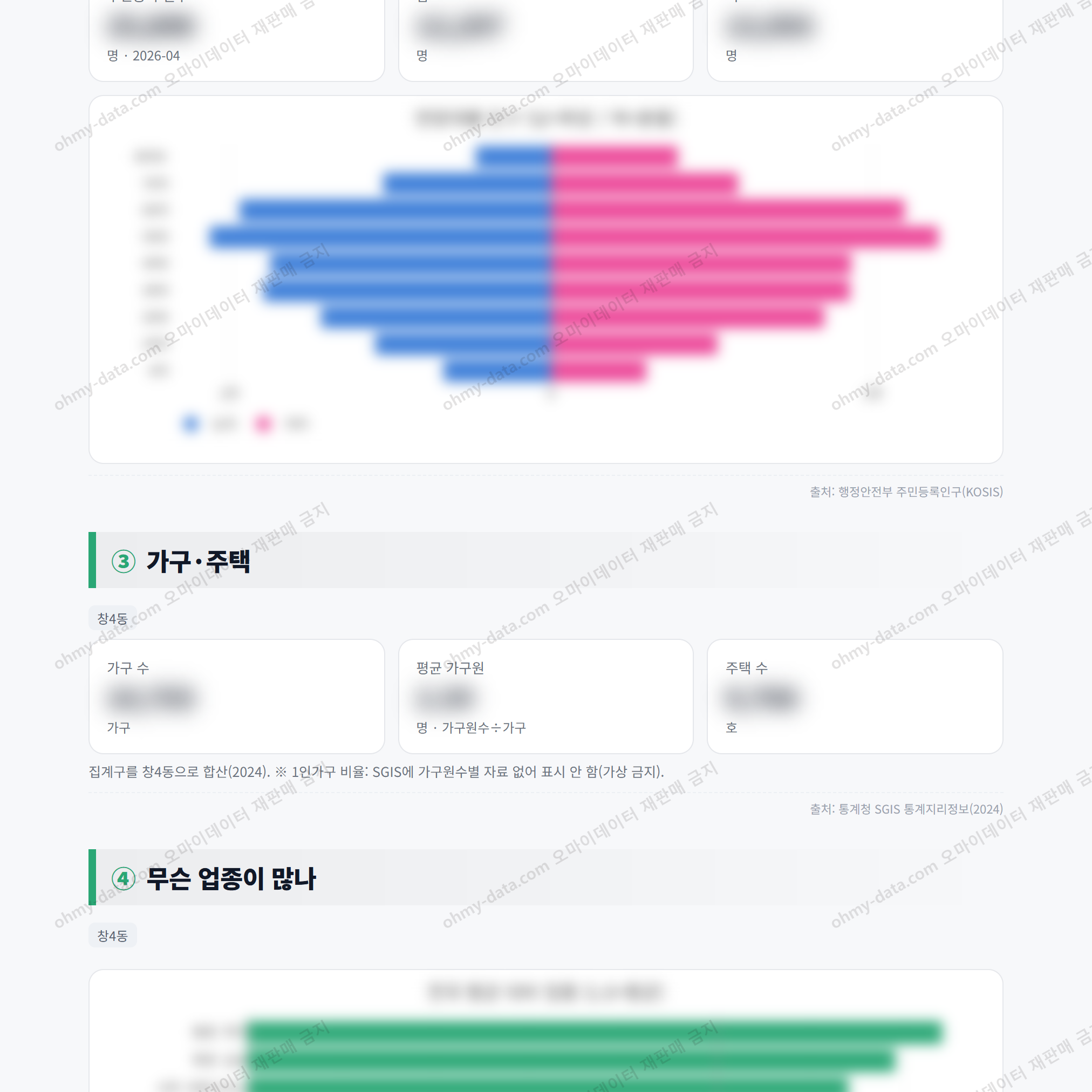 창4동 창4동_맛보기_2.png