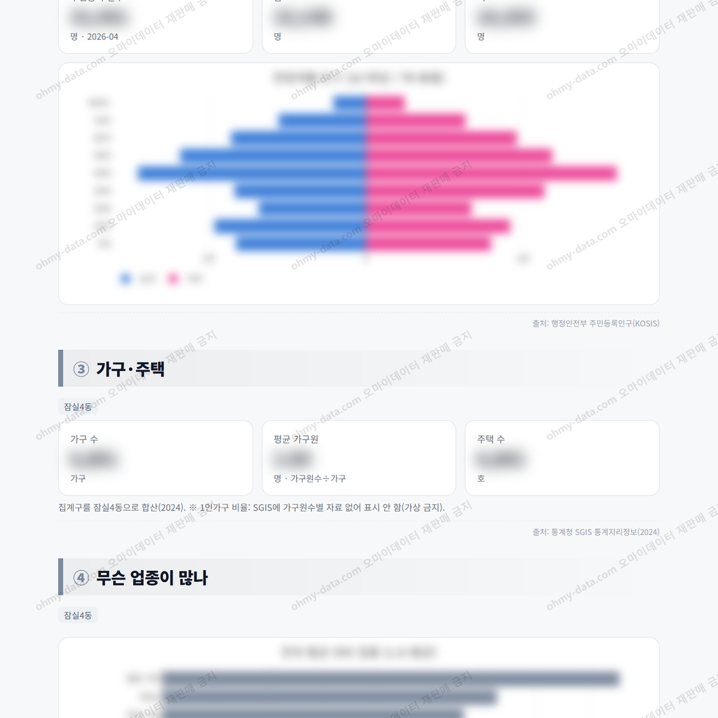 잠실4동 잠실4동_맛보기_2.png