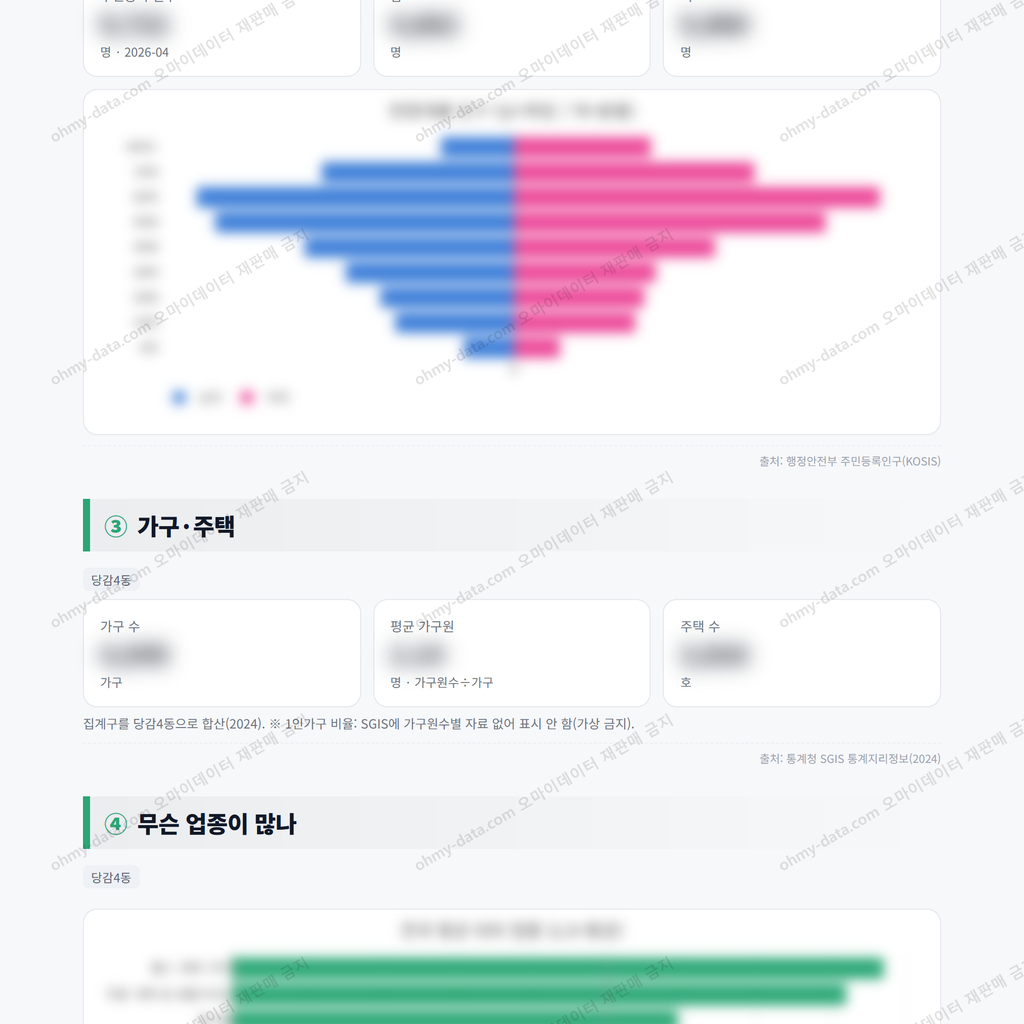 당감4동 당감4동_맛보기_2.png