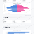 서초4동 서초4동_맛보기_2.png