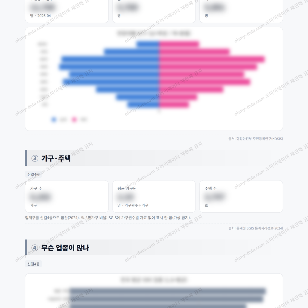 신길4동 신길4동_맛보기_2.png