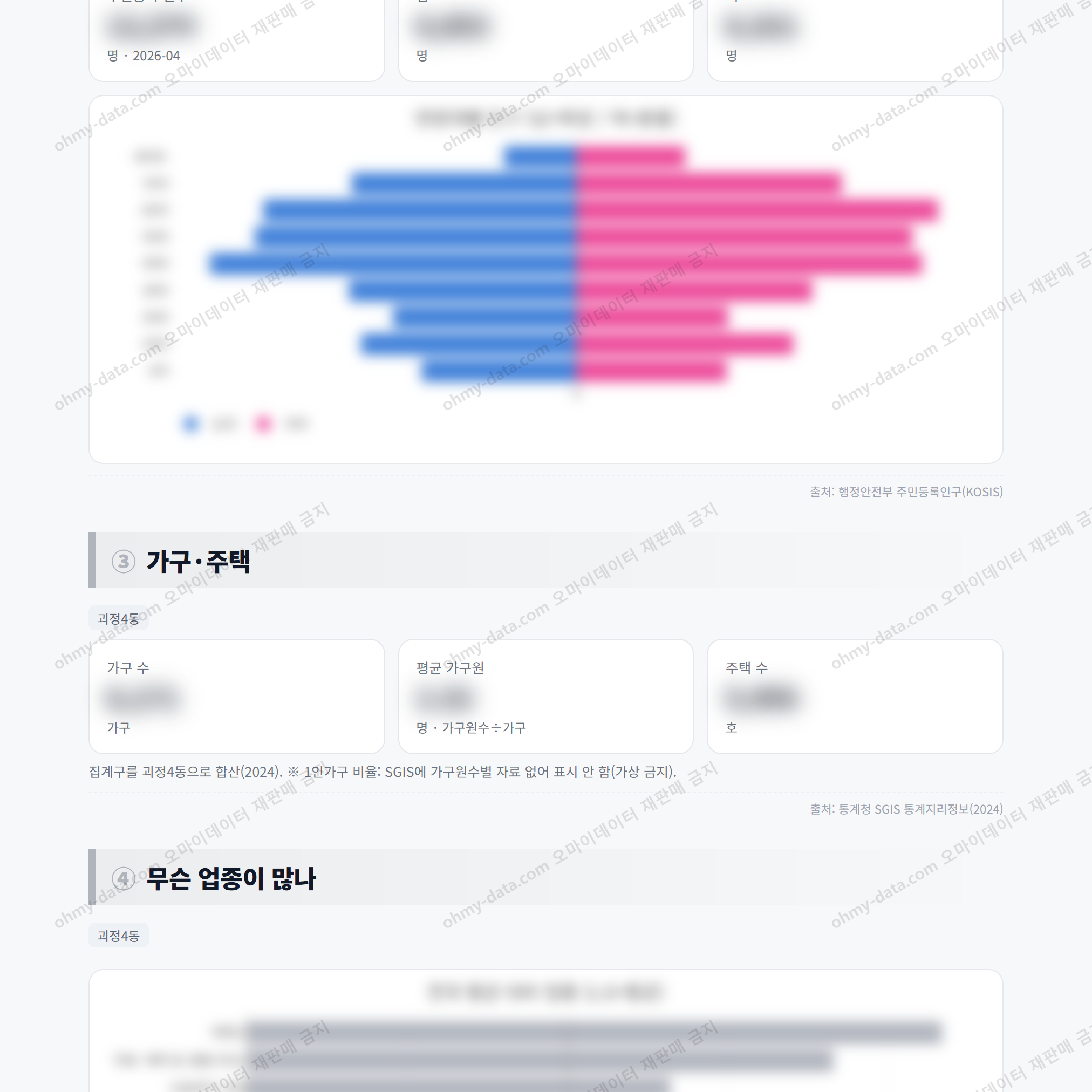 괴정4동 괴정4동_맛보기_2.png
