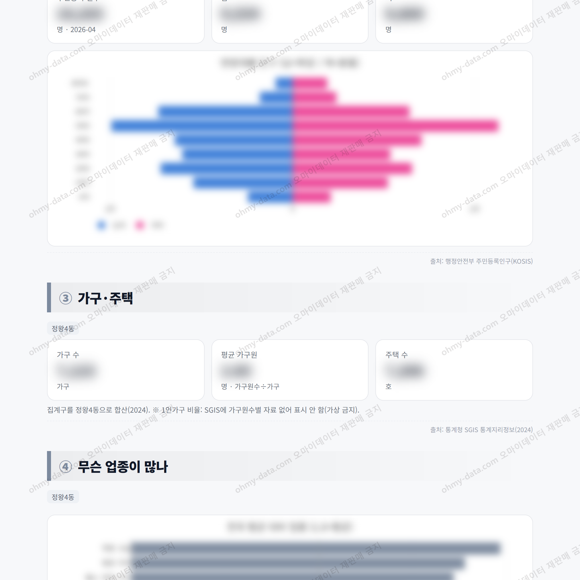 정왕4동 정왕4동_맛보기_2.png
