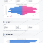 신정4동 신정4동_맛보기_2.png