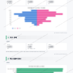 대명4동 대명4동_맛보기_2.png
