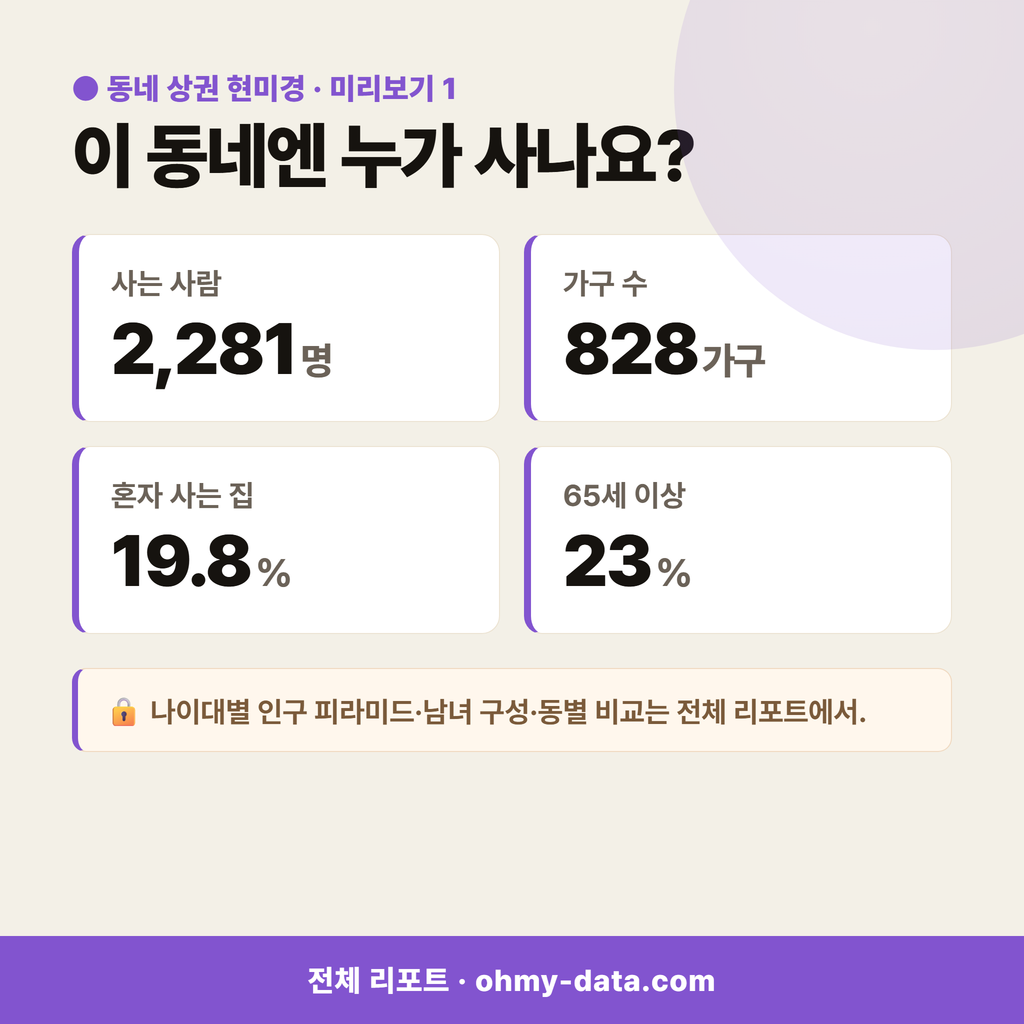 문래동4가 문래동4가_맛보기_2.png