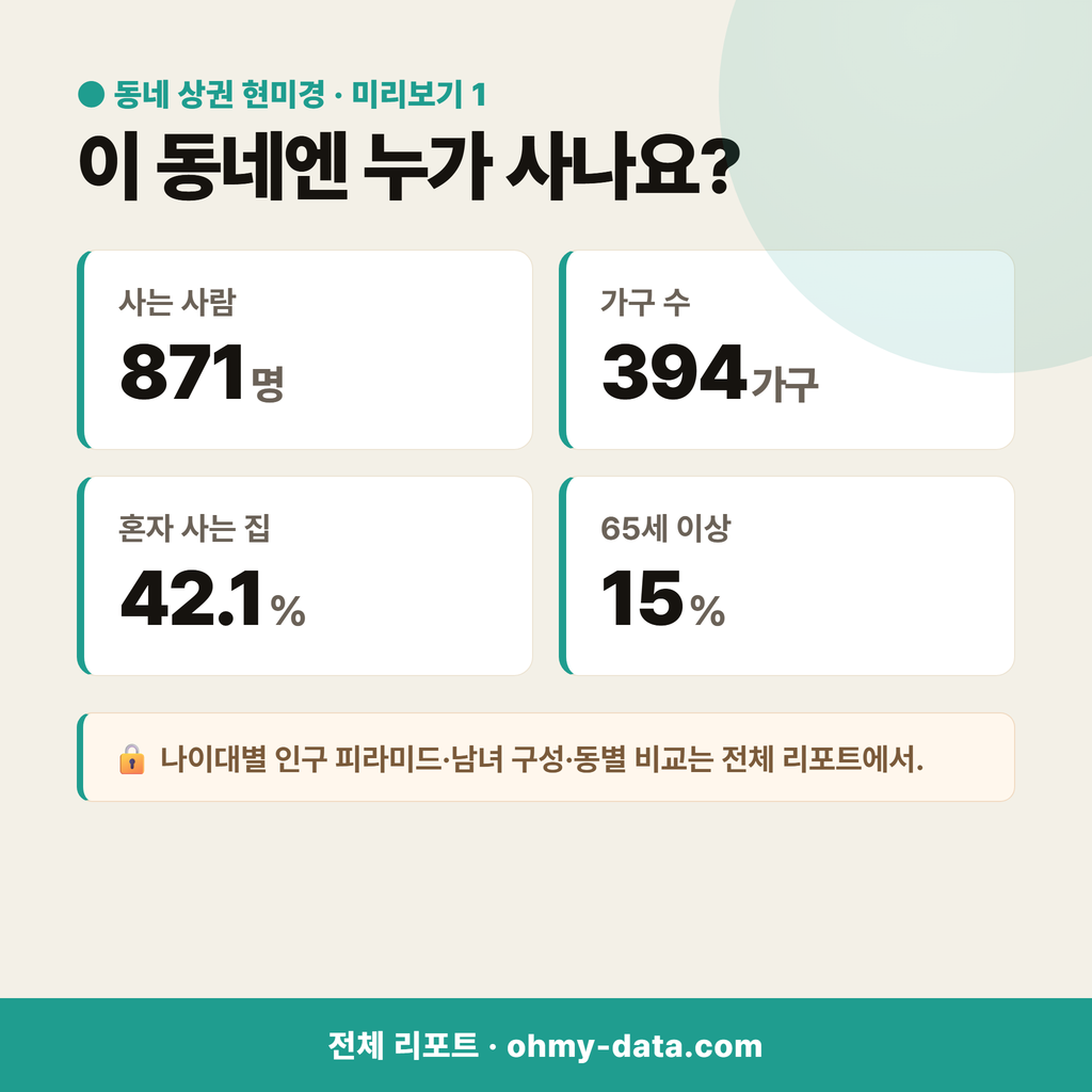 보문동4가 보문동4가_맛보기_2.png