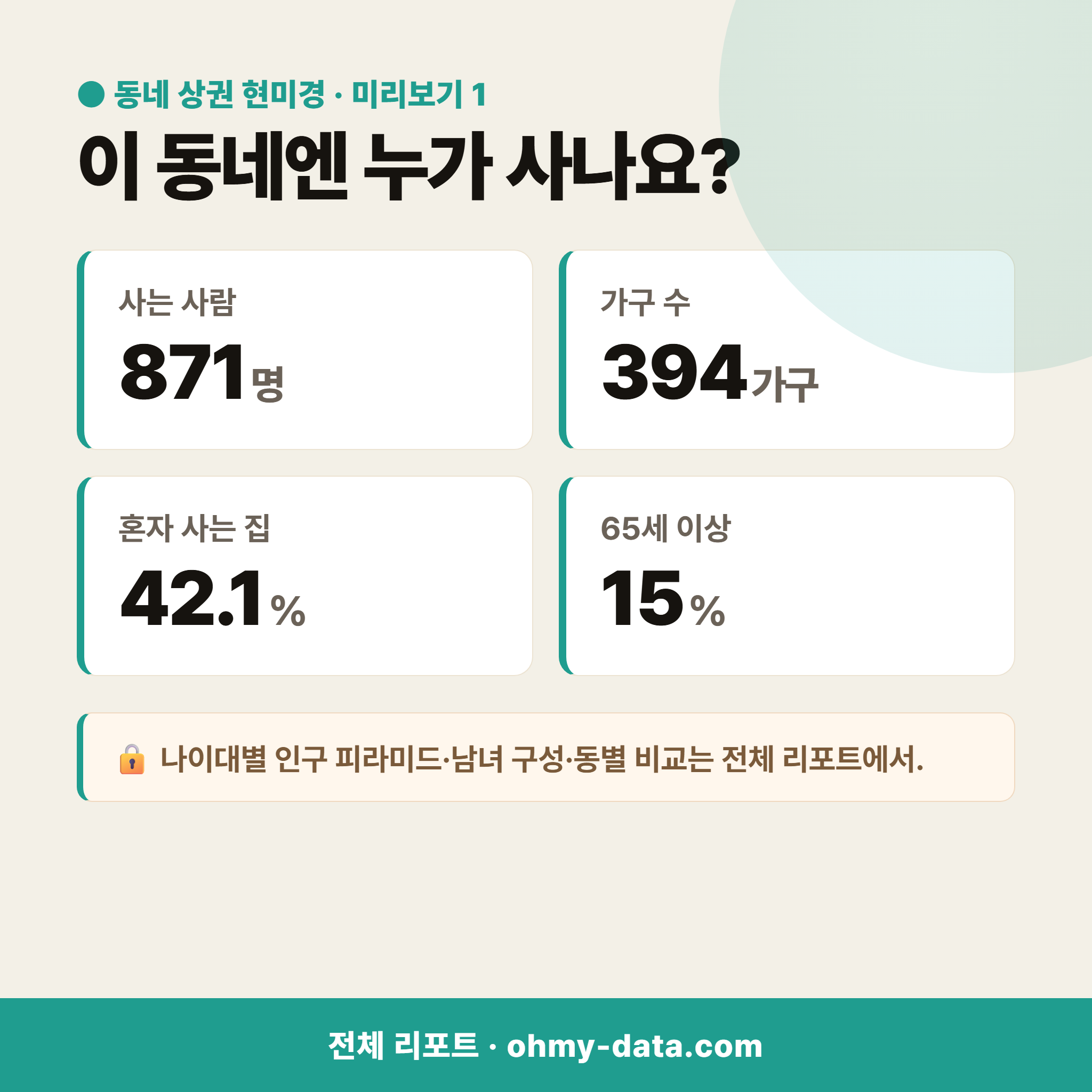 보문동4가 보문동4가_맛보기_2.png