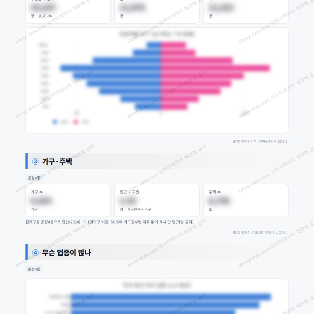 운정4동 운정4동_맛보기_2.png