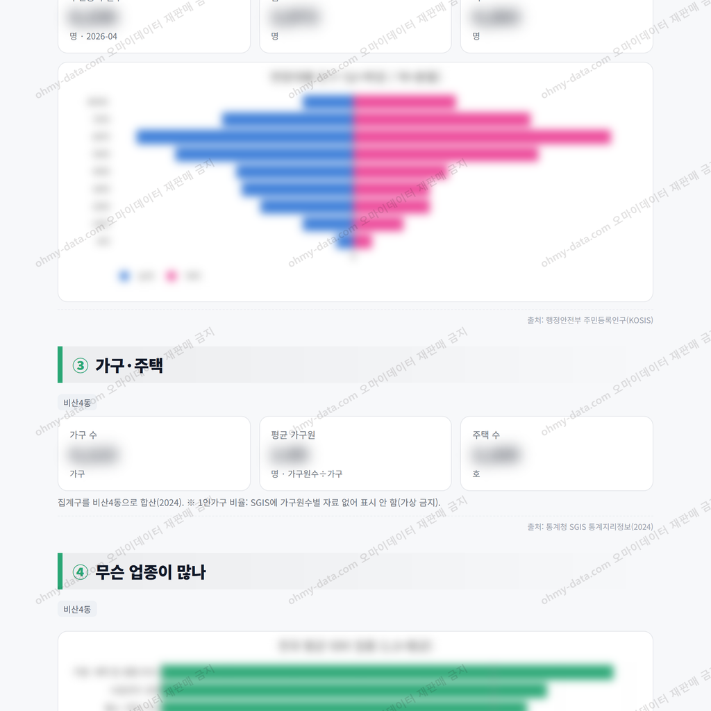 비산4동 비산4동_맛보기_2.png