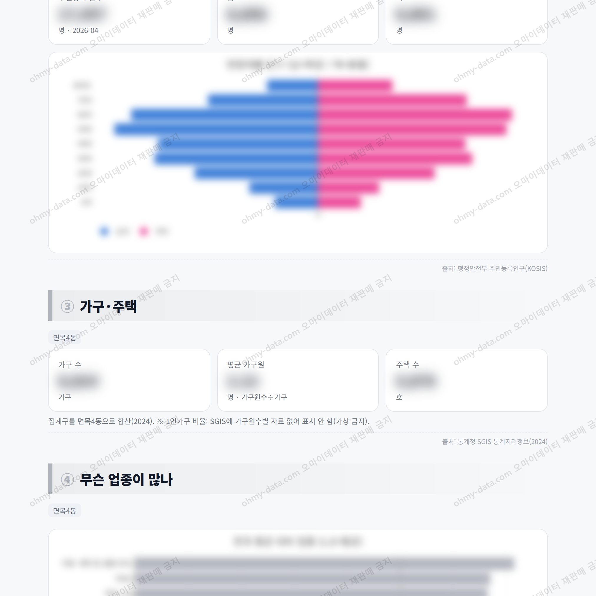 면목4동 면목4동_맛보기_2.png