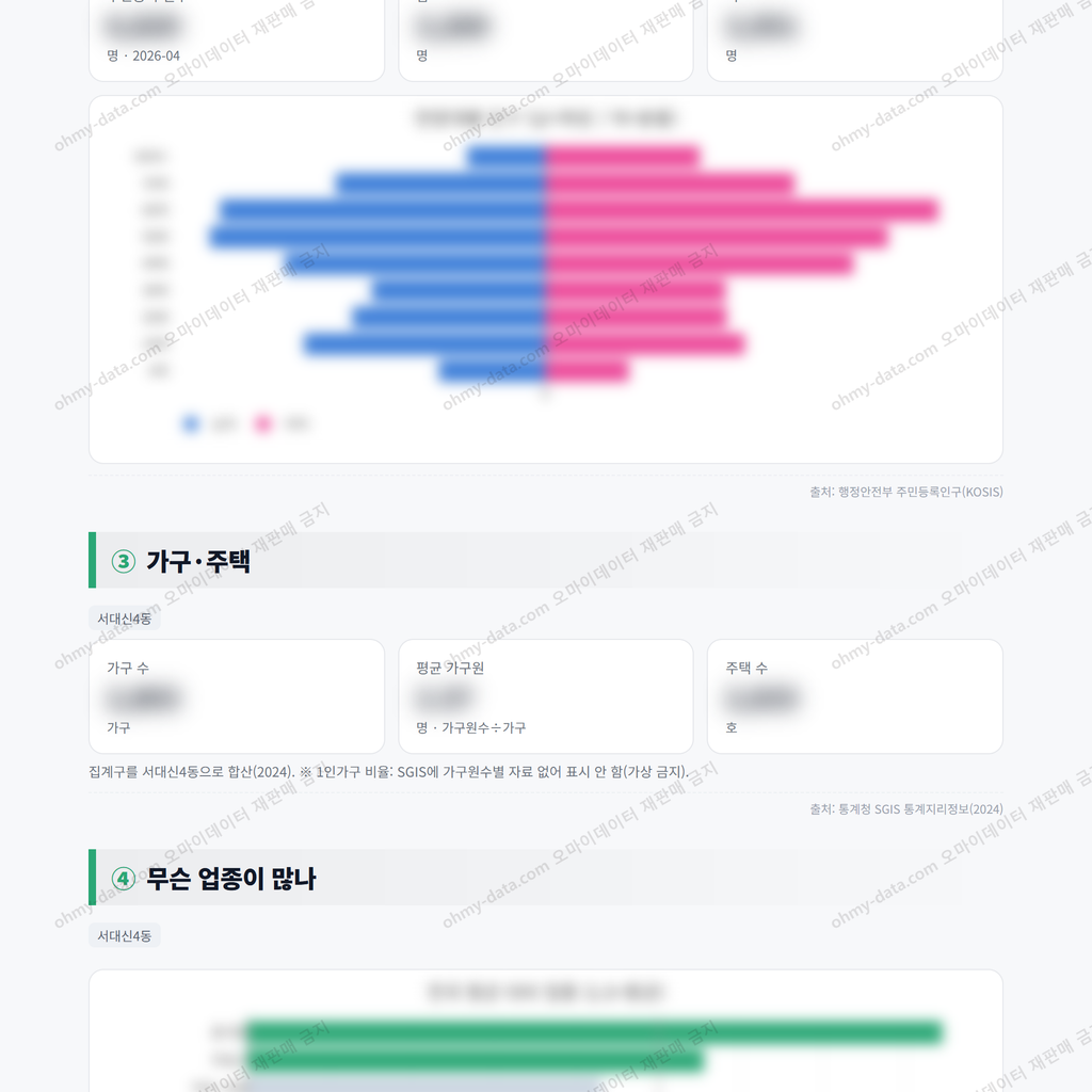 서대신4동 서대신4동_맛보기_2.png
