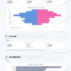 중계4동 중계4동_맛보기_2.png