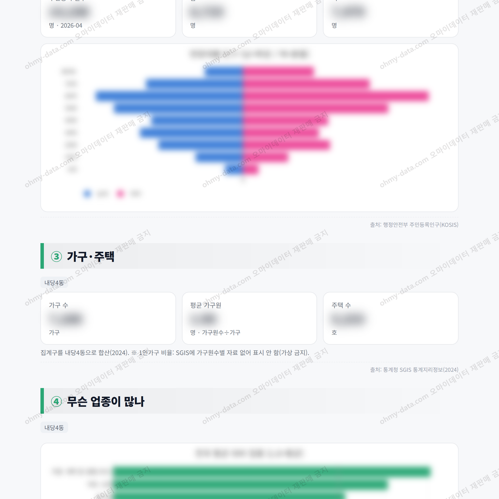 내당4동 내당4동_맛보기_2.png