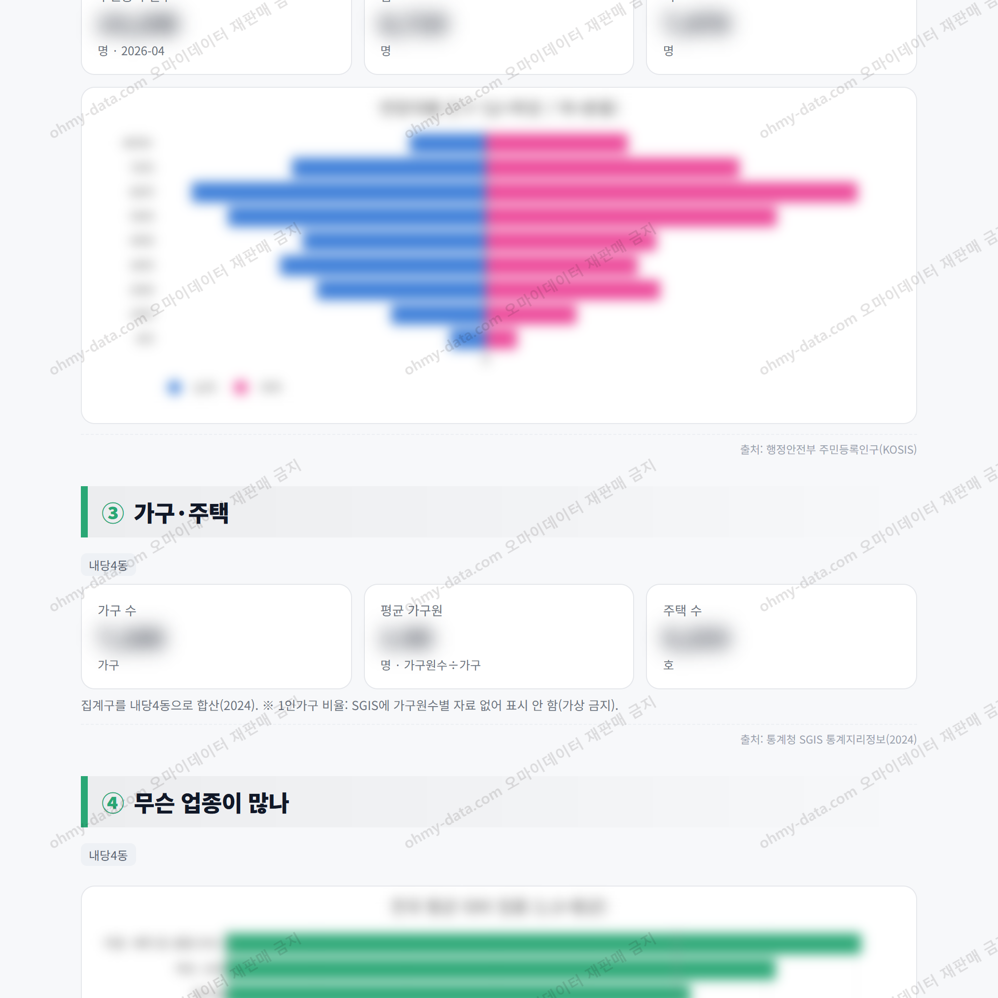 내당4동 내당4동_맛보기_2.png