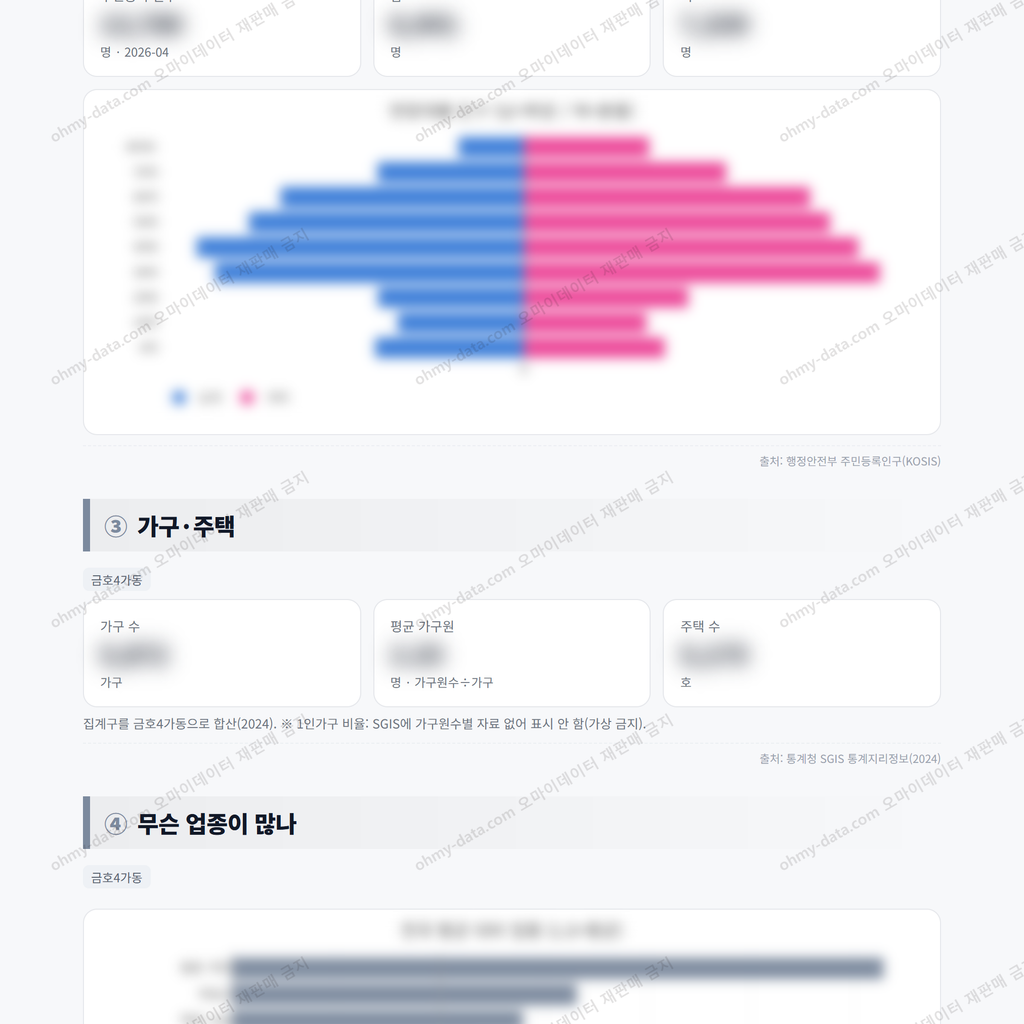 금호4가동 금호4가동_맛보기_2.png
