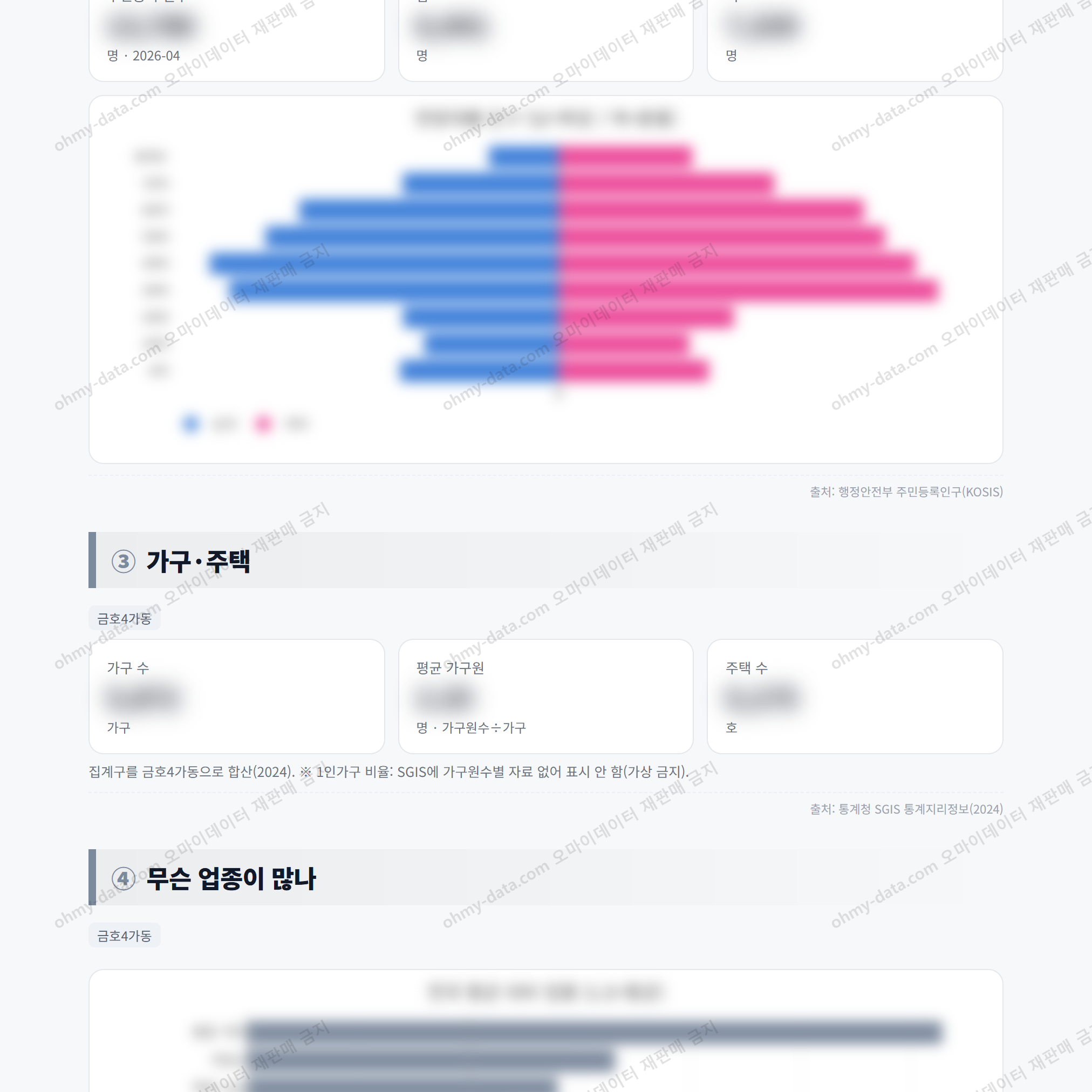 금호4가동 금호4가동_맛보기_2.png