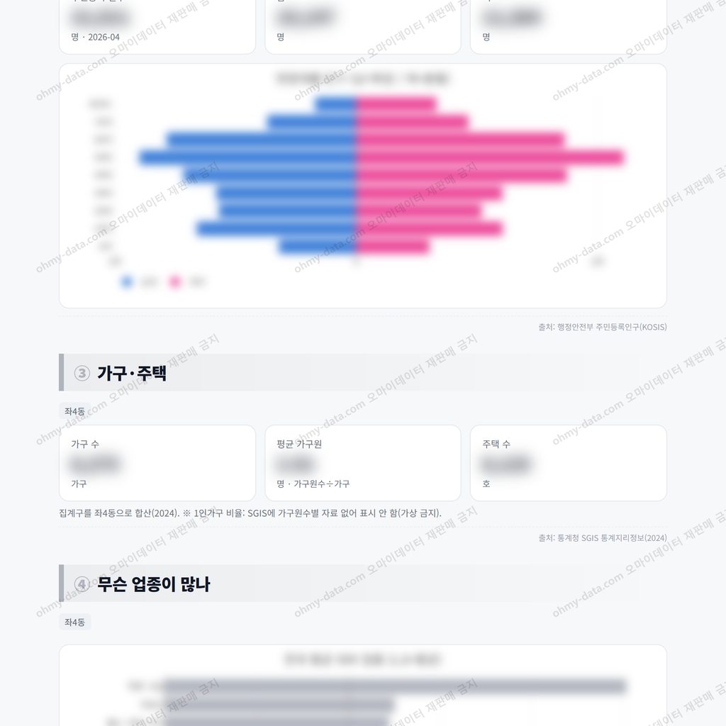 좌4동 좌4동_맛보기_2.png