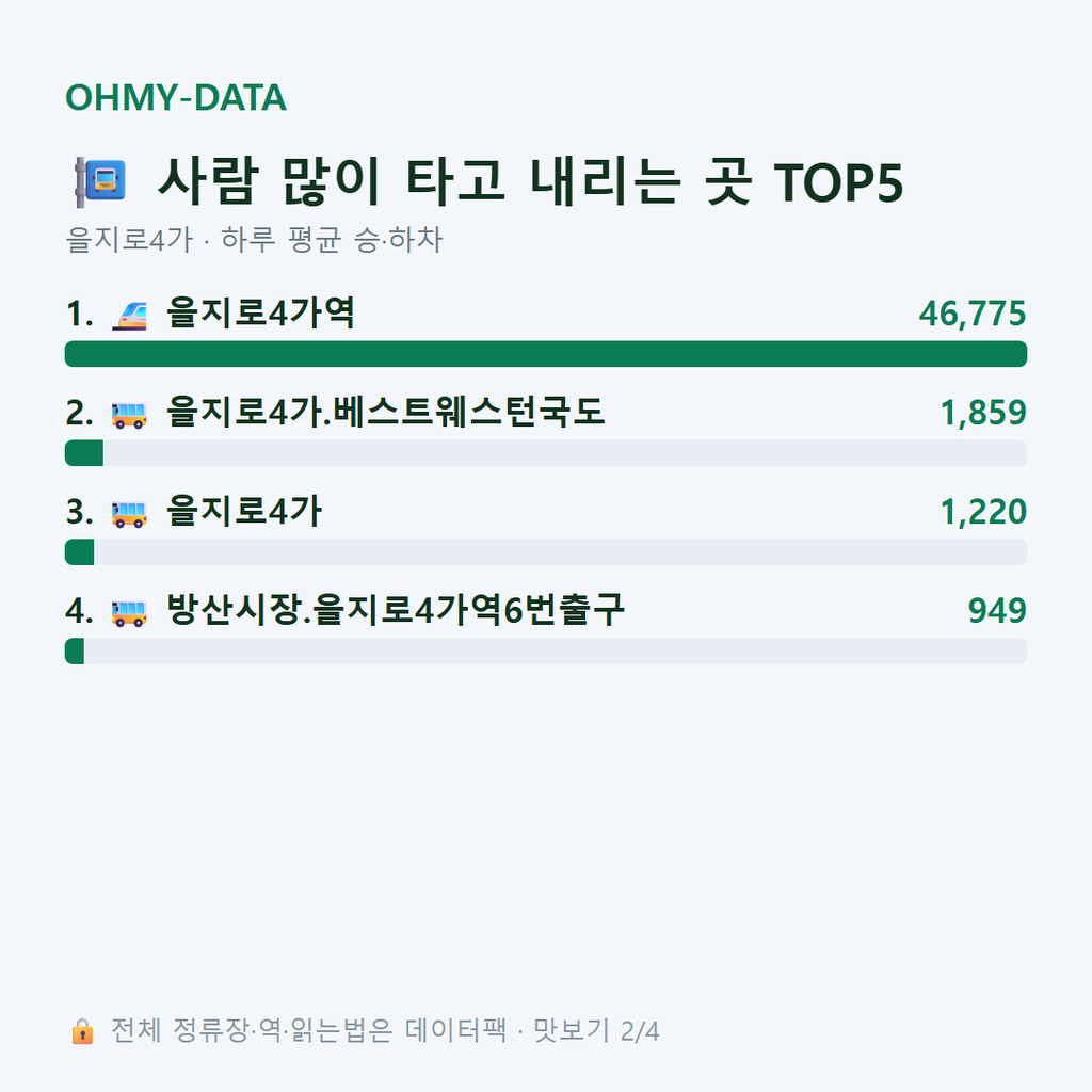을지로4가 맛보기