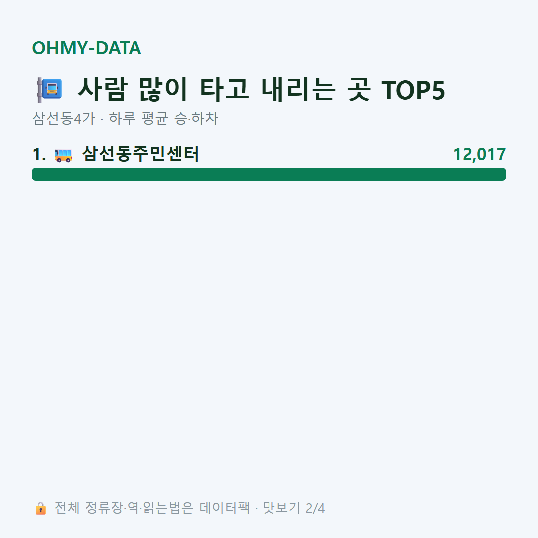 삼선동4가 맛보기