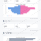 산곡4동 산곡4동_맛보기_2.png