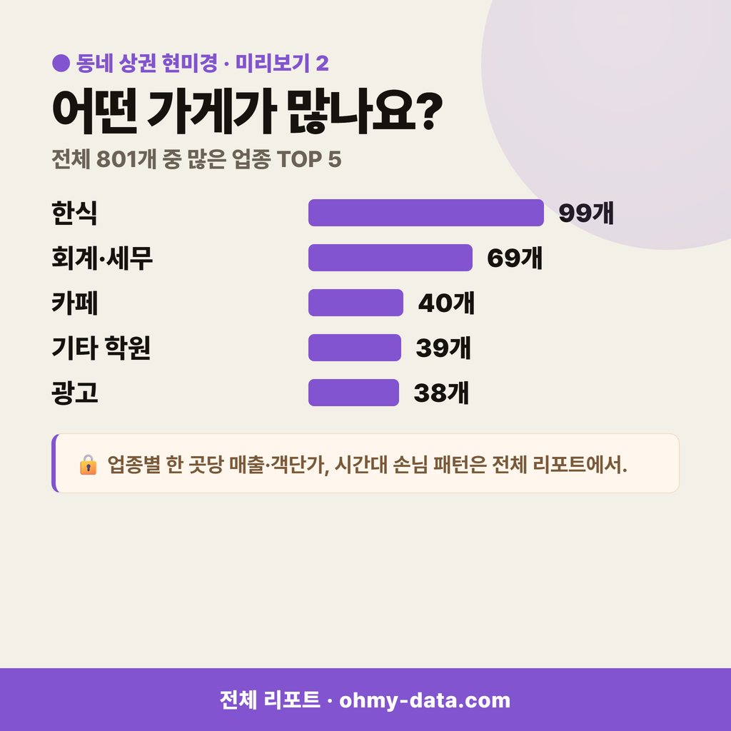 양평동4가 양평동4가_맛보기_3.png