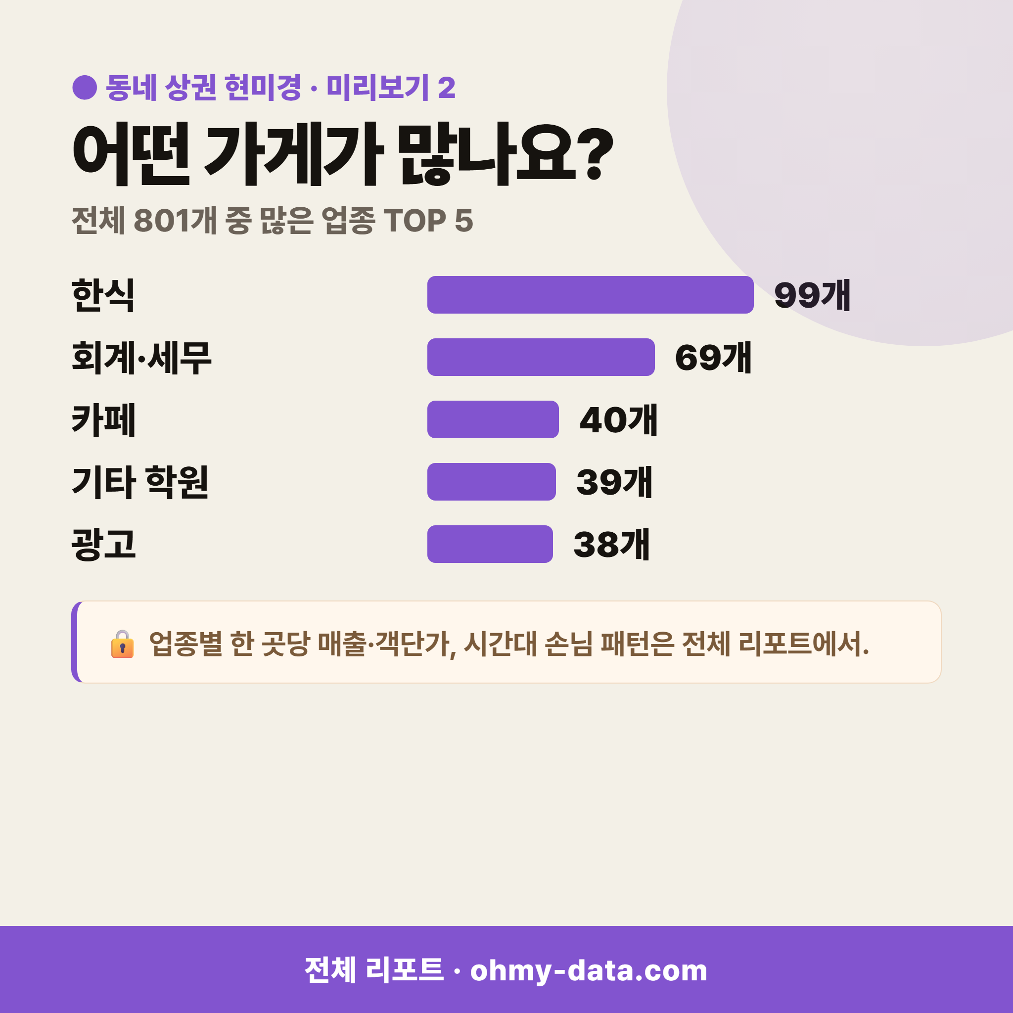 양평동4가 양평동4가_맛보기_3.png
