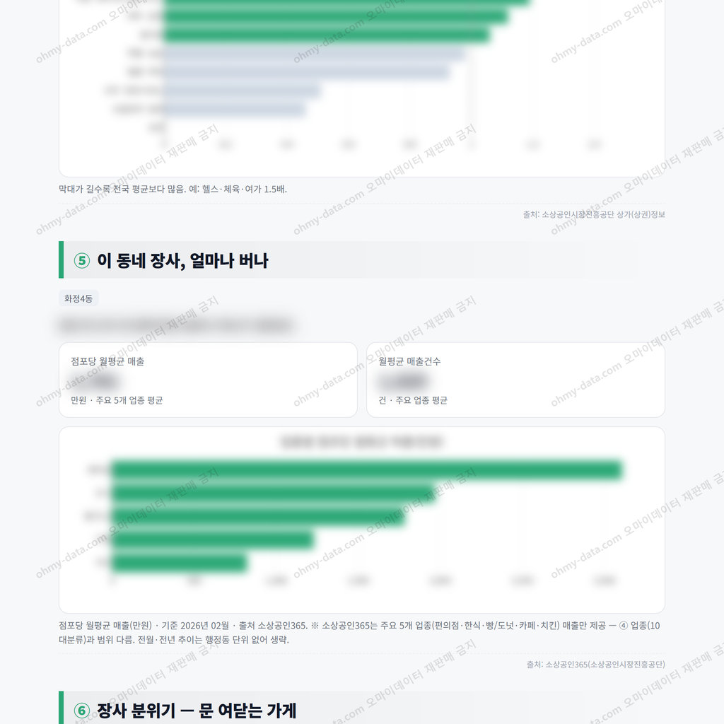 화정4동 화정4동_맛보기_3.png