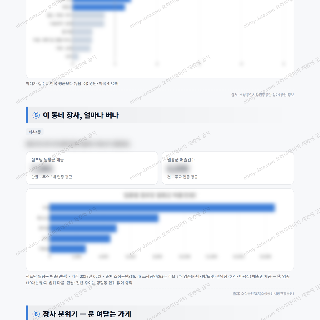 서초4동 서초4동_맛보기_3.png