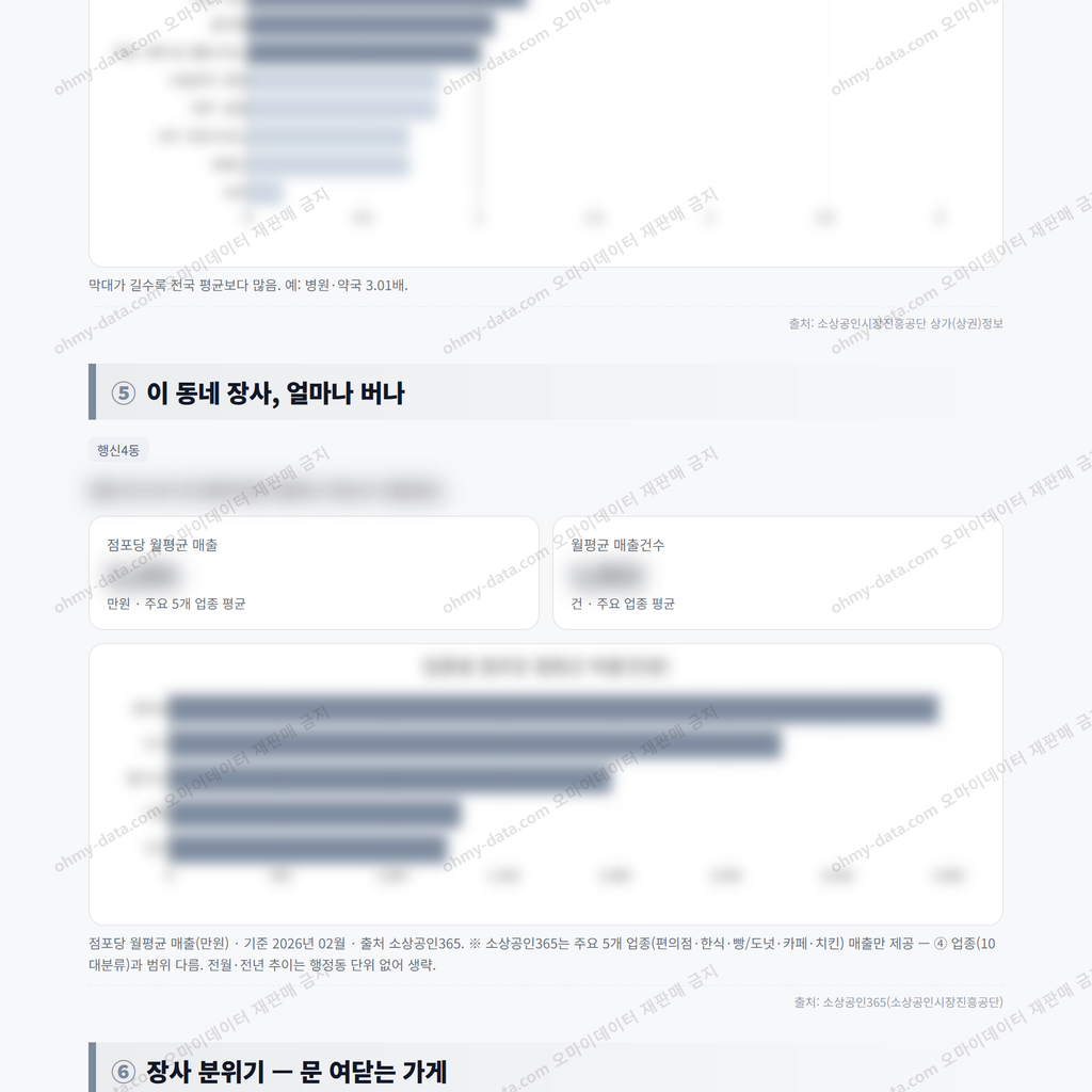 행신4동 행신4동_맛보기_3.png