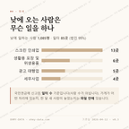 충무로4가 맛보기 3
