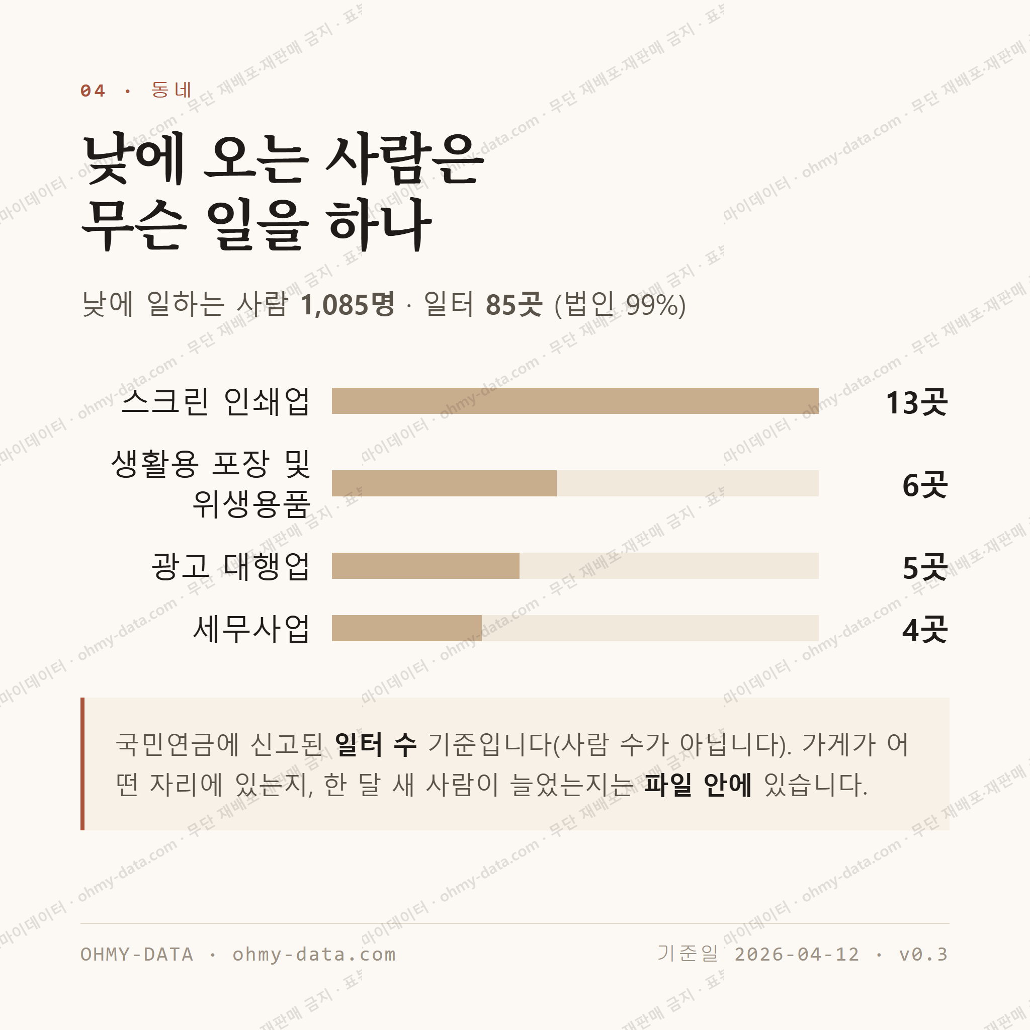 충무로4가 맛보기 3
