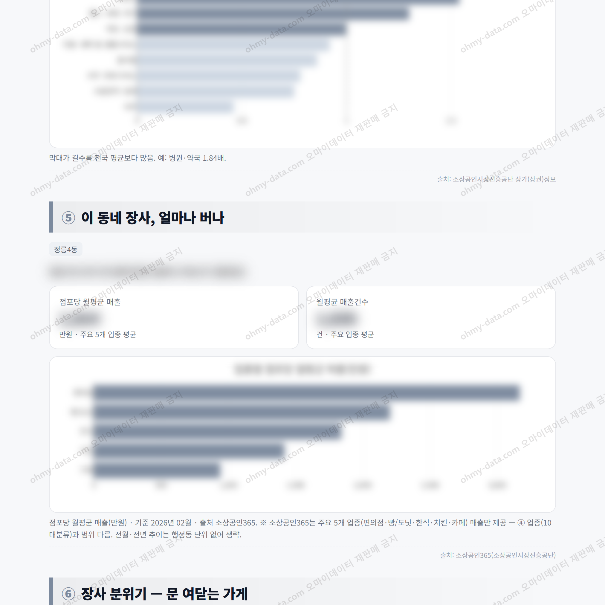정릉4동 정릉4동_맛보기_3.png