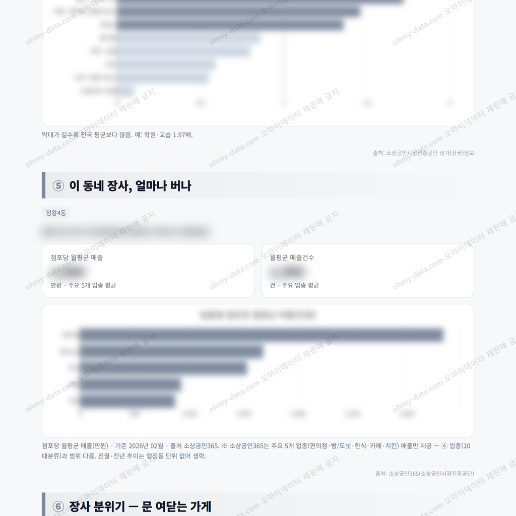 정왕4동 정왕4동_맛보기_3.png