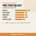 봉래동4가 봉래동4가_맛보기_3.png