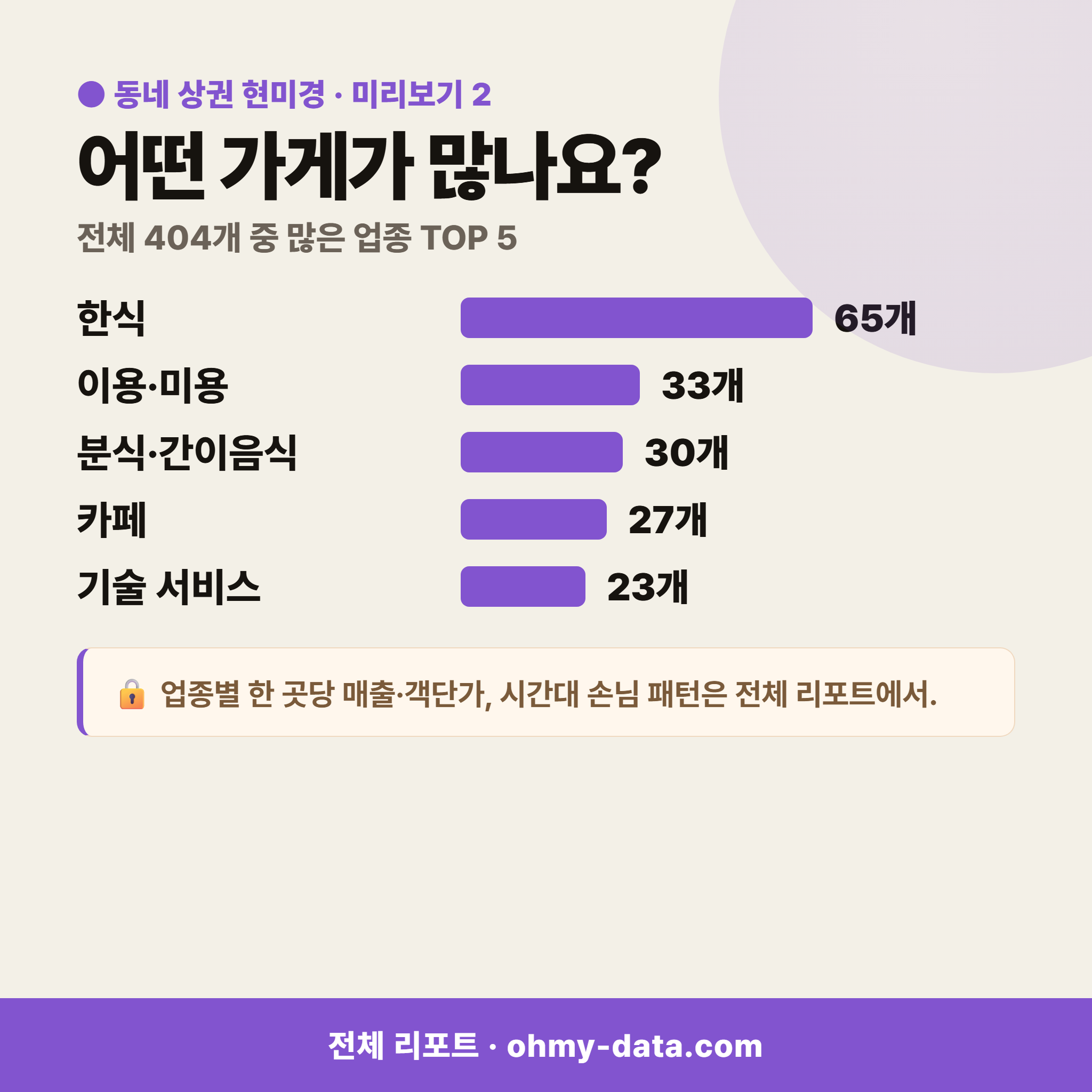 동인동4가 동인동4가_맛보기_3.png