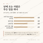 금호동4가 맛보기 3