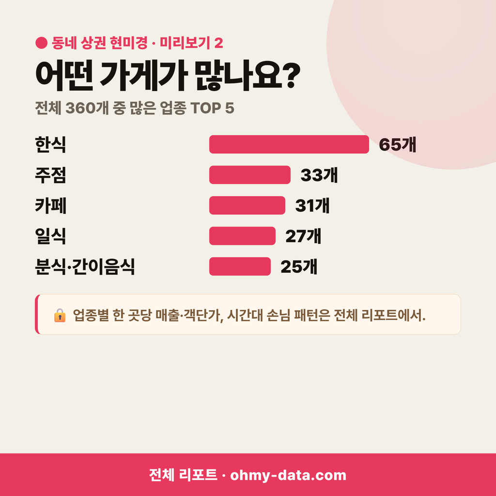 명륜4가 명륜4가_맛보기_3.png