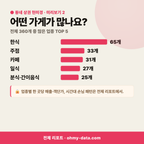 명륜4가 명륜4가_맛보기_3.png