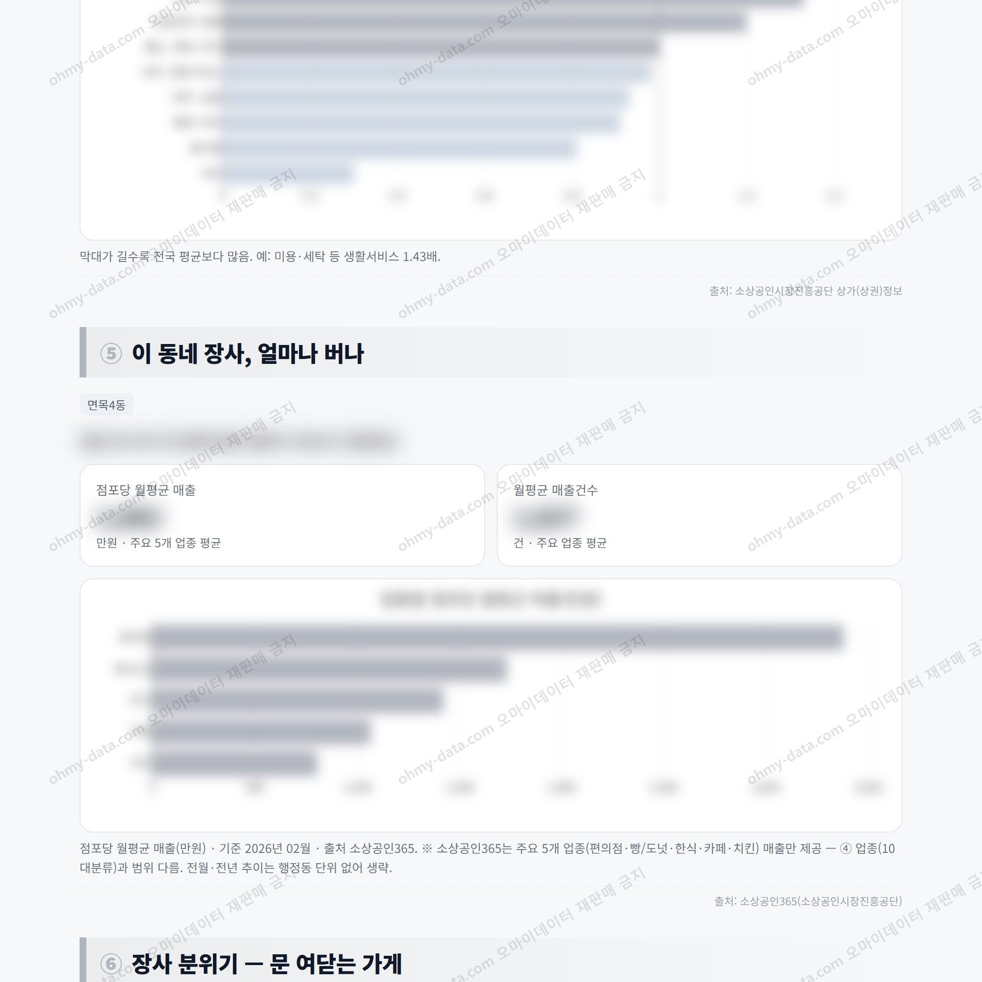 면목4동 면목4동_맛보기_3.png
