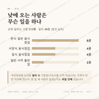 명륜4가 맛보기 3