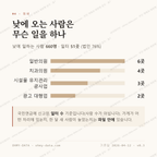 수성동4가 맛보기 3