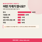 남포동4가 남포동4가_맛보기_3.png