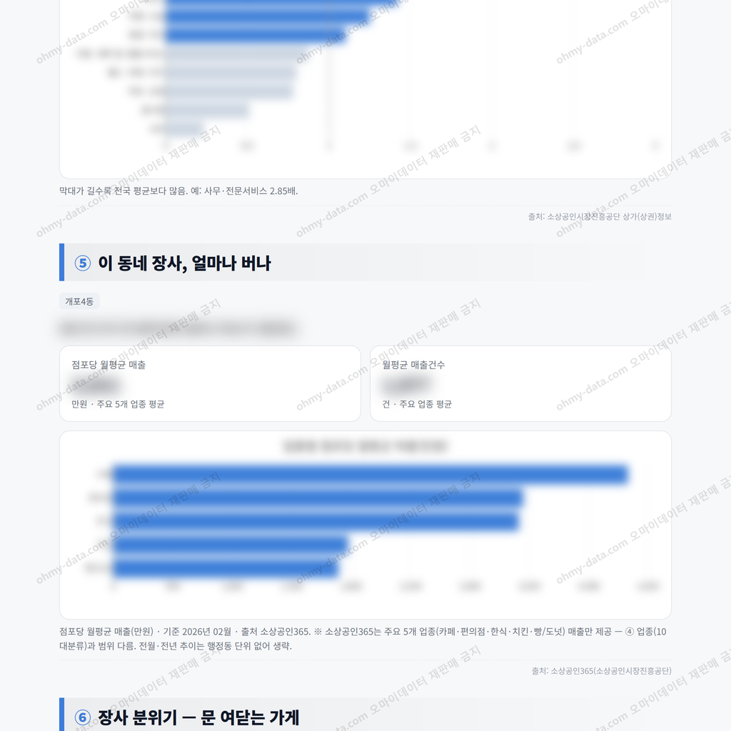 개포4동 개포4동_맛보기_3.png
