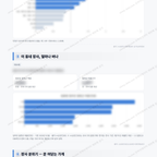 개포4동 개포4동_맛보기_3.png