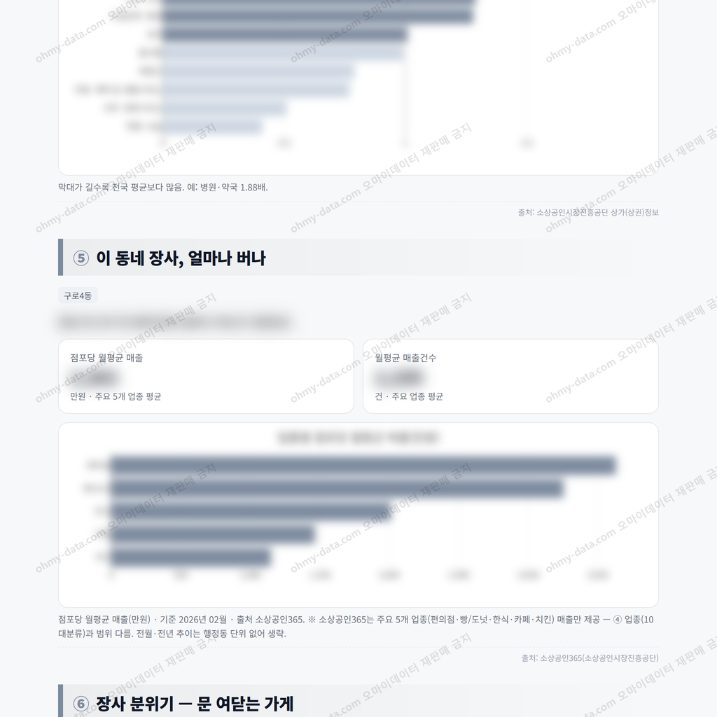 구로4동 구로4동_맛보기_3.png