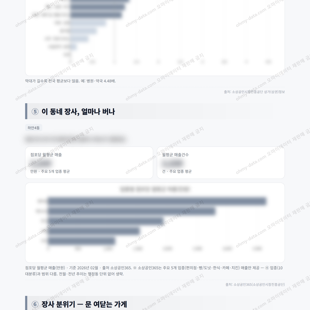 하안4동 하안4동_맛보기_3.png