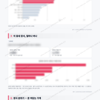 신암4동 신암4동_맛보기_3.png